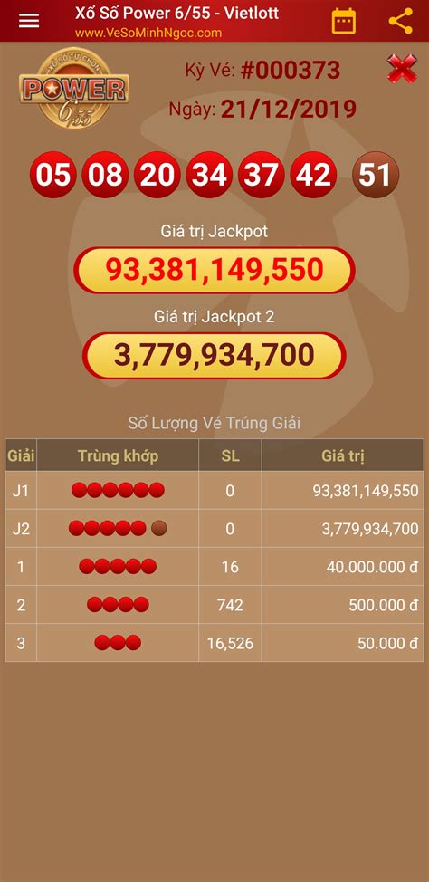 xsmb t5 minh ngoc|XSMinhNgoc – Xổ Số Minh Ngọc – Hệ thống Xổ Số .